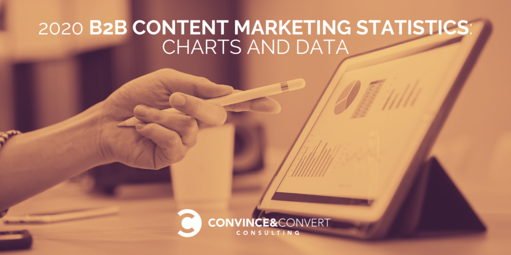 2020 B2B Announce material Marketing Statistics: Charts and Data